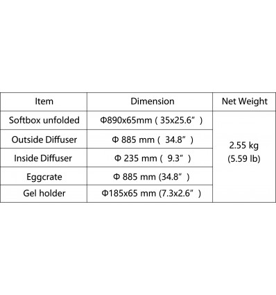 Aputure Light Dome II (på lager medio November)