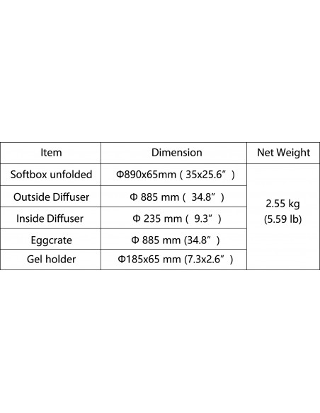 Aputure Light Dome II (på lager medio November)