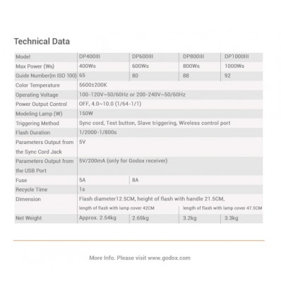 Godox DP 600 III Studio Flash