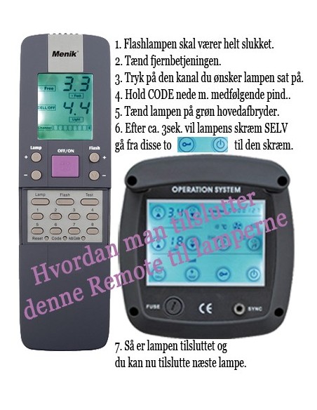 Menik CM Remote/Fjernbetjening 1