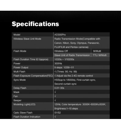 Godox Witstro AD300pro 300W Outdoor Strobe Flash