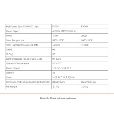 Godox FV150 kombineret flash og LED lampe med HSS, lyseffekter