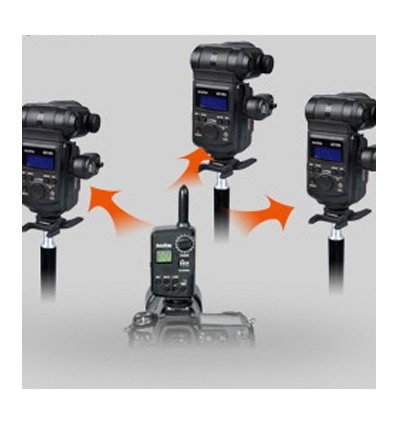 Godox Witstro Trigger Modtager 1