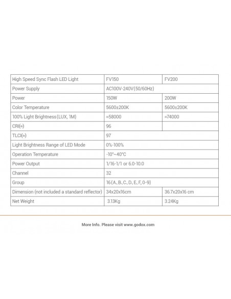 Godox FV150 kombineret flash og LED lampe med HSS, lyseffekter