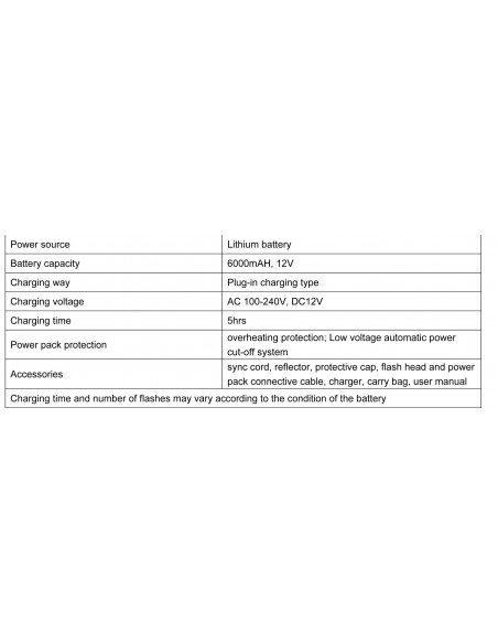 Visico 4 - med Batteri 3
