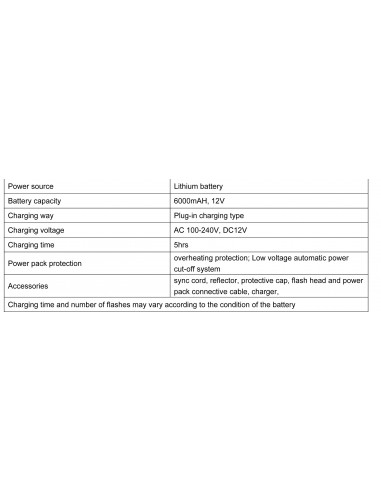 Visico 4 - med Batteri 6