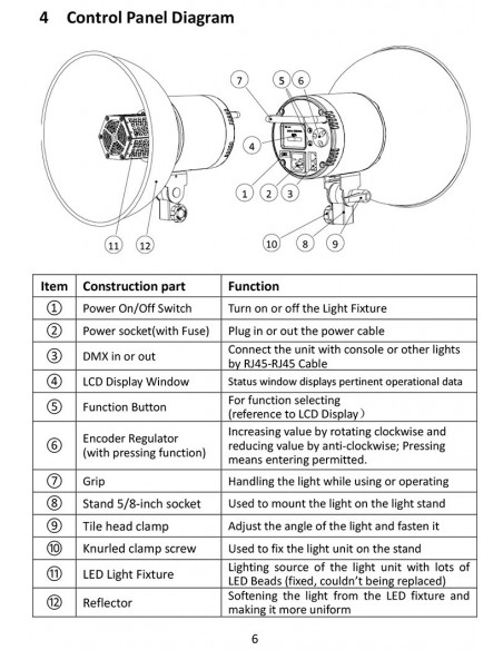 Vivi lampe kit - VL-2500S LED Video-Light ( 18000Lumen, CRI 95+, Incl taske )