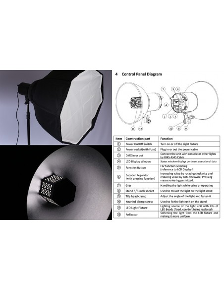 Vivi lampe kit - VL-2500S LED Video-Light ( 18000Lumen, CRI 95+, Incl taske )