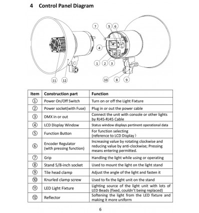 Vivi lampe kit - VL-2500S LED Video-Light ( 18000Lumen, CRI 95+, Incl taske )