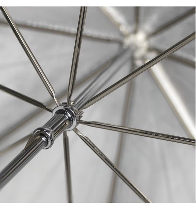 BOLING Paraply med hvid coating - 109 cm 3