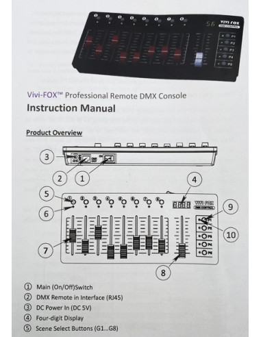 Vivi-FOX DMX- Controller