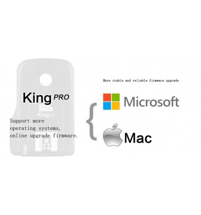 Pixel King PRO Wireless TTL FlashTrigger Canon m High Speed Sync 1/8000 second 17