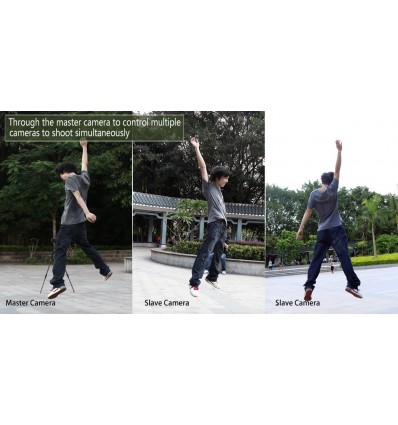 Pixel King PRO Wireless TTL FlashTrigger Canon m High Speed Sync 1/8000 second 25