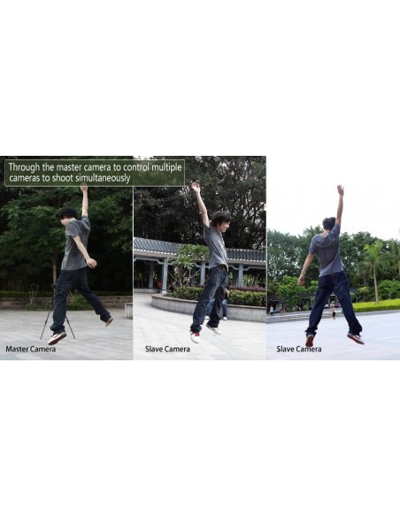 Pixel King PRO Wireless TTL FlashTrigger Canon m High Speed Sync 1/8000 second 25