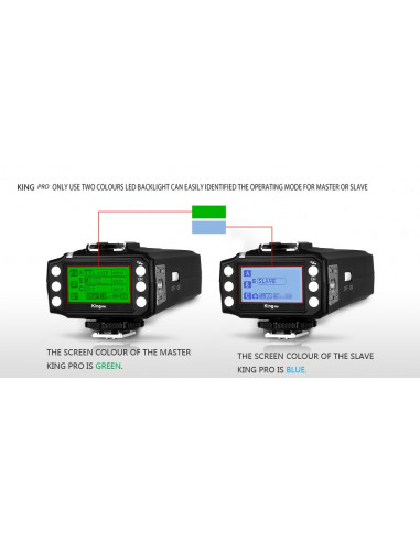 Pixel King PRO Wireless TTL FlashTrigger Nikon m High speed sync 1/8000 sekund 23