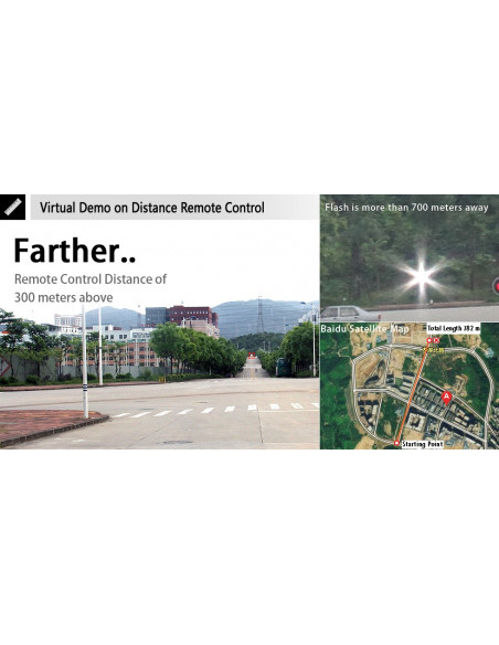 Pixel King PRO Wireless TTL FlashTrigger Nikon m High speed sync 1/8000 sekund 38