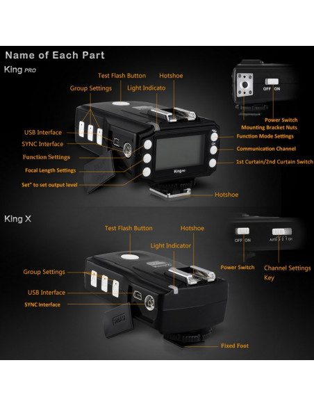 Pixel King PRO Wireless TTL FlashTrigger Nikon m High speed sync 1/8000 sekund 47