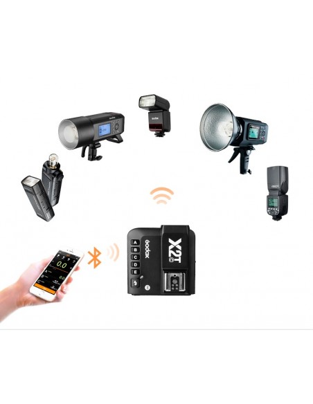 Godox X2 trigger