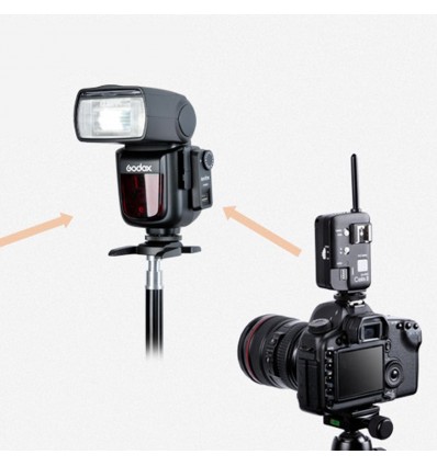 GODOX Ving 850II Li-ion kameraflash - Ledetal 60 4