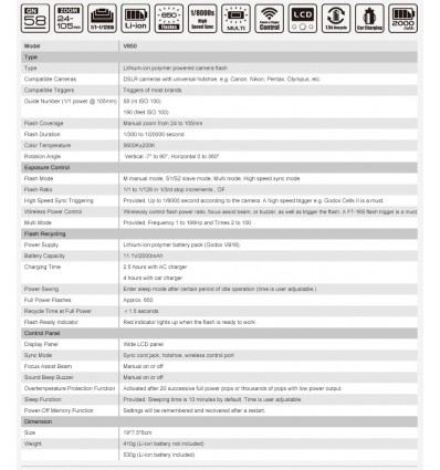 GODOX Ving 850II Li-ion kameraflash - Ledetal 60 5