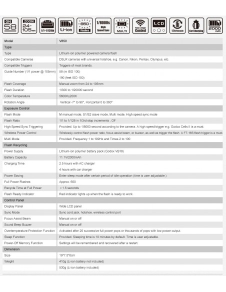 GODOX Ving 850II Li-ion kameraflash - Ledetal 60 5