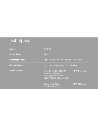Godox Ring72 Macro LED Ringlight