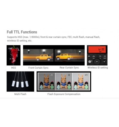 Godox Ving 350 - Kompakt TTL flash til Canon, Nikon, Sony, Olympus, Panasonic og Fuji