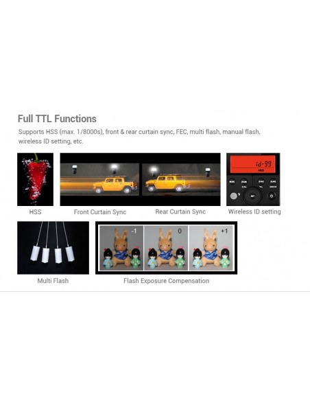 Godox Ving 350 - Kompakt TTL flash til Canon, Nikon, Sony, Olympus, Panasonic og Fuji