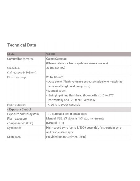 Godox Ving 350 - Kompakt TTL flash til Canon, Nikon, Sony, Olympus, Panasonic og Fuji