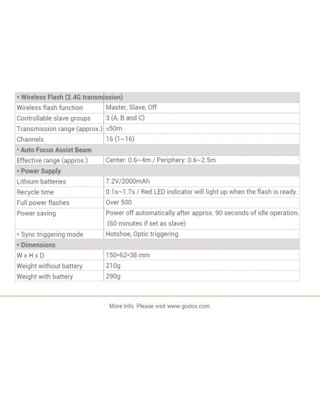 Godox Ving 350 - Kompakt TTL flash til Canon, Nikon, Sony, Olympus, Panasonic og Fuji