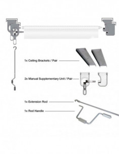 RollEasy Baggrundssupport...