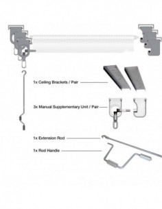 RollEasy Baggrundssupport...