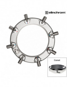 Rotalux Speedring Comet