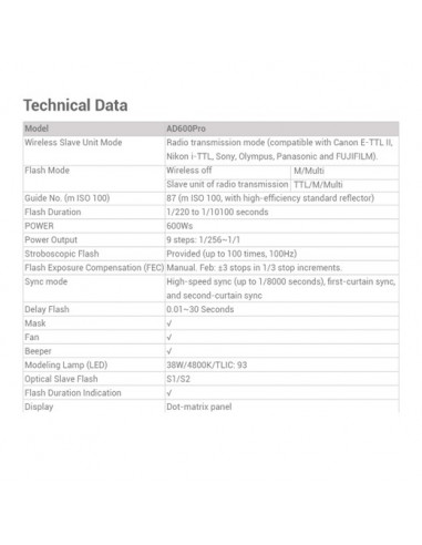 Godox Witstro AD600PRO flash