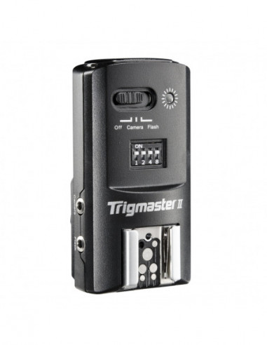 Aputure Trigmaster MX II for Sony