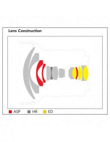 Samyang XP 10mm F3.5 Canon EF...