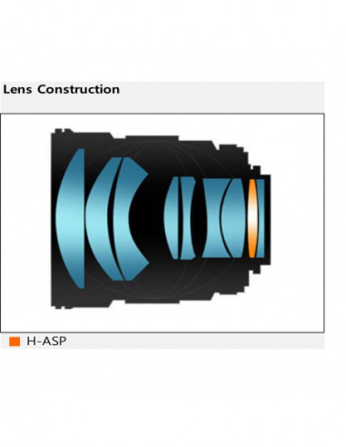 Samyang MF 85mm F1.4 Canon RF