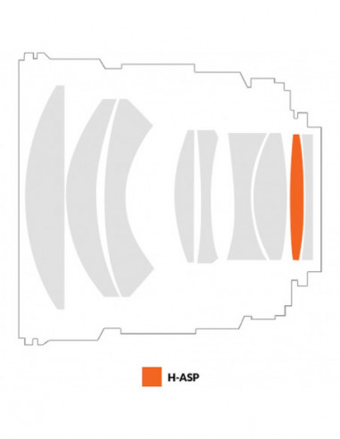 Samyang MF 85mm F1.4 Z for Nikon Z