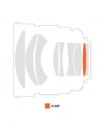 Samyang MF 85mm F1,4 MK2 MFT