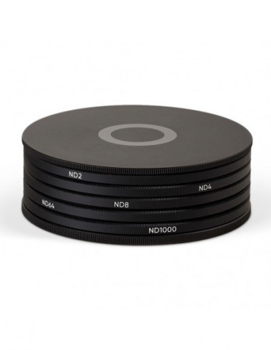 72mm ND2, ND4, ND8, ND64, ND1000 Lens...