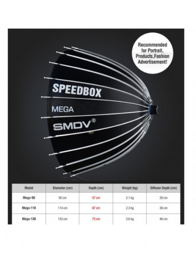 Speedbox Mega 130 Deep Softbox 130cm...