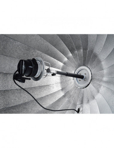 Zoom Bounce MegaBox Systeem