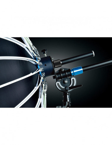 Zoom Bounce MegaBox Systeem