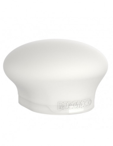 Basic Kit Arno de Bruijn BeCreative