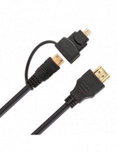 HDMI converter to Mini HDMI...