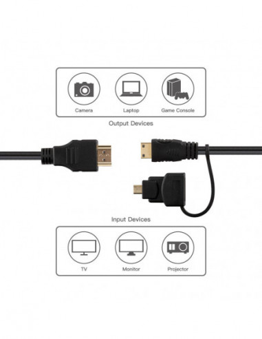 Micro/Mini 2 in 1 HDMI Cabel