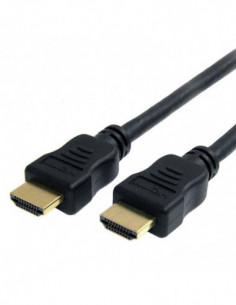 HDMI HDMI (High Speed...