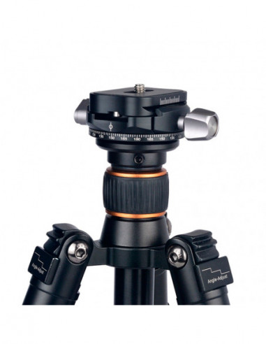 Snelkoppelingssysteem   Panorama 3...