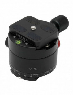 Panoramakop Kliksysteem...