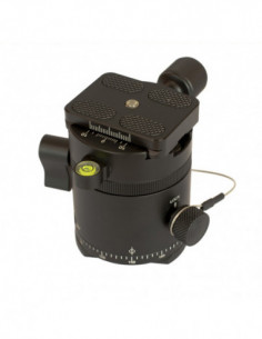 Panoramakop Kliksysteem...